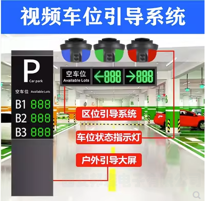 视频车位引导系统